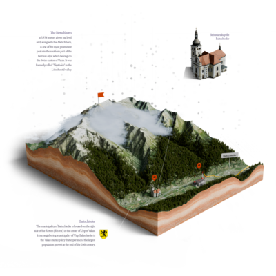 Custom Map Services Create Custom - Custom Services 3d Map Of Baltschieder 400x400 